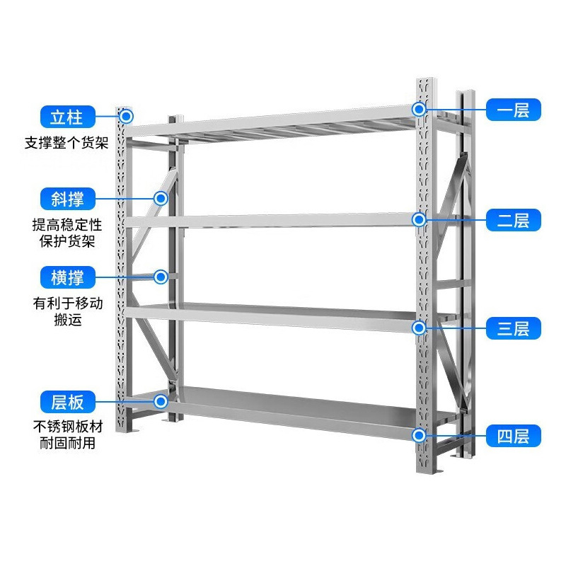 304 kệ thép không rỉ thương mại và 201 nặng nề nhiều kệ chứa đồ đạc trưng bày tủ lạnh kho