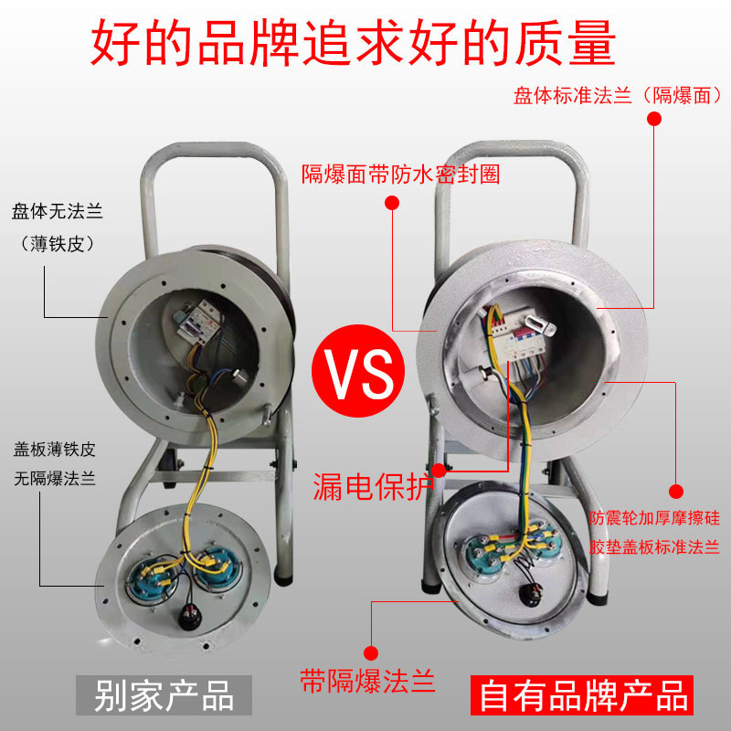 Blast-proof mobile cable discs, blast-proof cable circuits, towed cable cables, blast-proof cable plates.