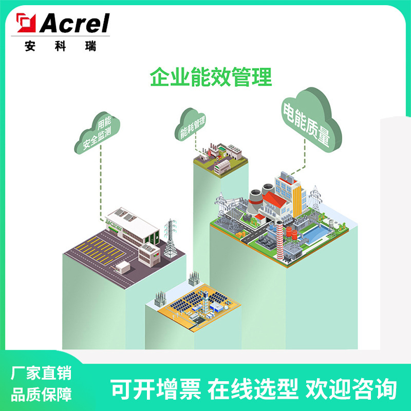 Integrated power monitoring platform for the AcreleEMS microwire energy efficiency management system network