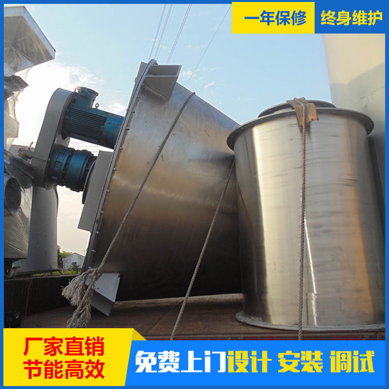 Cyclops make sodium cyanate mixer, double-helicopter mixer.