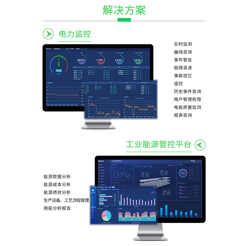 Integrated power monitoring platform for the AcreleEMS microwire energy efficiency management system network