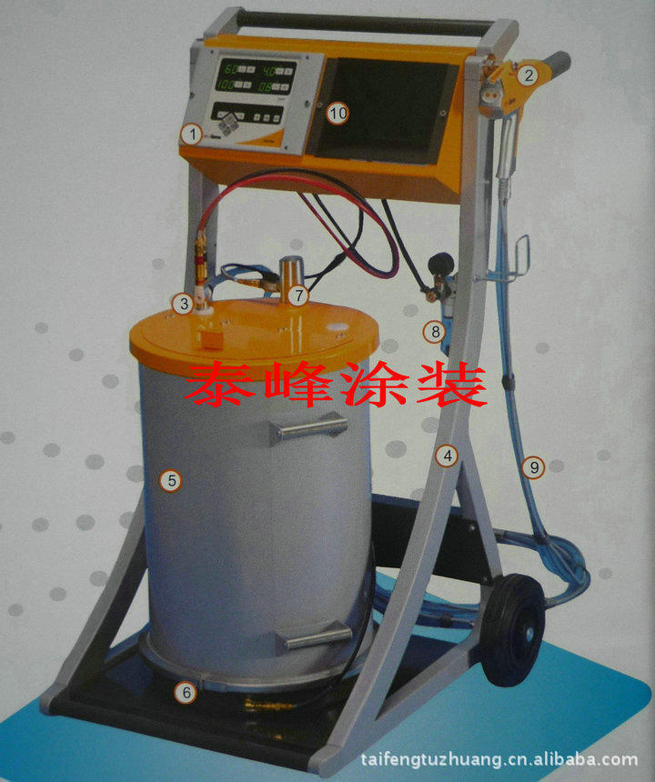 維修金馬噴槍設備故障檢修金馬控制器與噴槍問題噴粉槍維護保養
