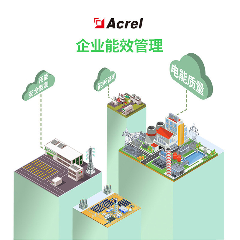 AcreleEMS 마이크로 와이어 에너지 효율 관리 시스템 네트워크에 대한 통합 전력 모니터링 플랫폼