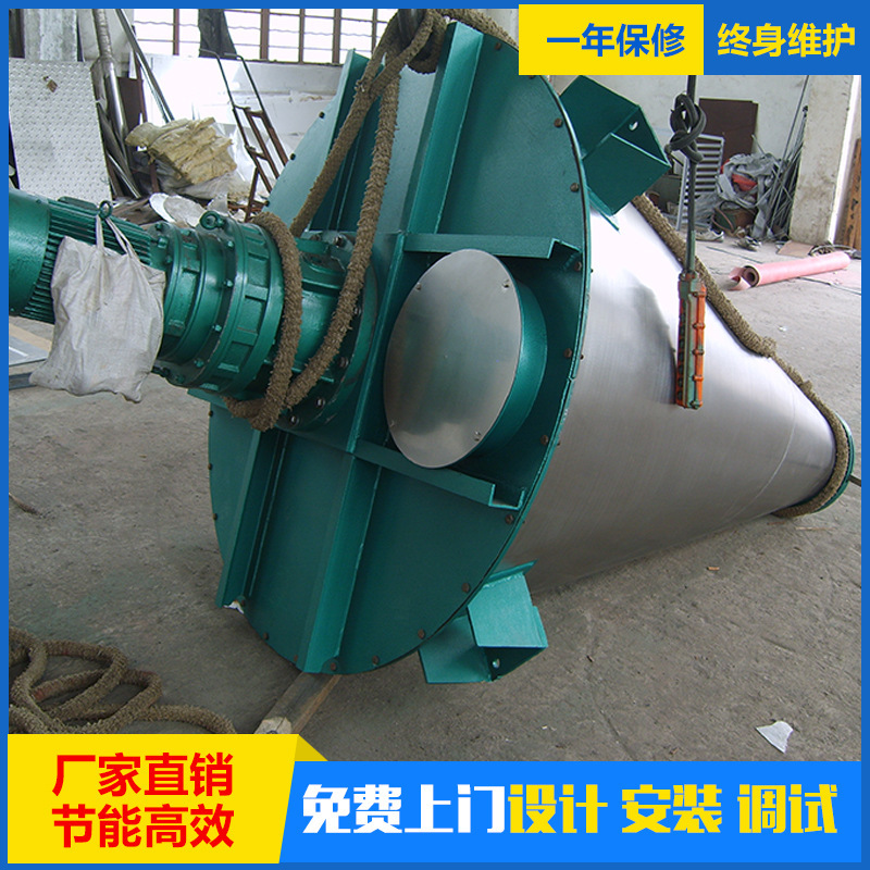 Cyclops make sodium cyanate mixer, double-helicopter mixer.