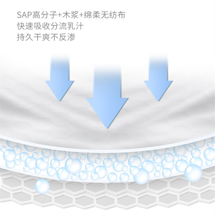 OEM Poster Process one-time breast-milk breast-milk protection ODM