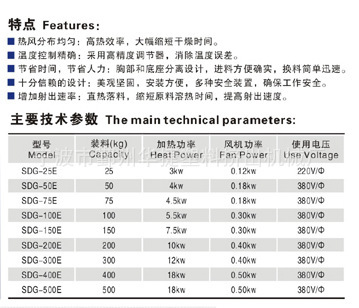 Multiplication of plastic dryers in wholesale industries SDG-400E direct plastic dryers