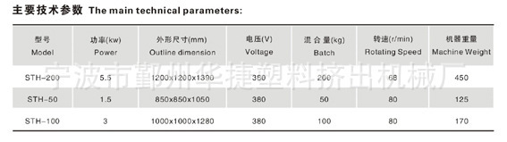 厂家销售立式色粉混色机不锈钢搅拌机吹塑塑料颗粒拌料机STH-100