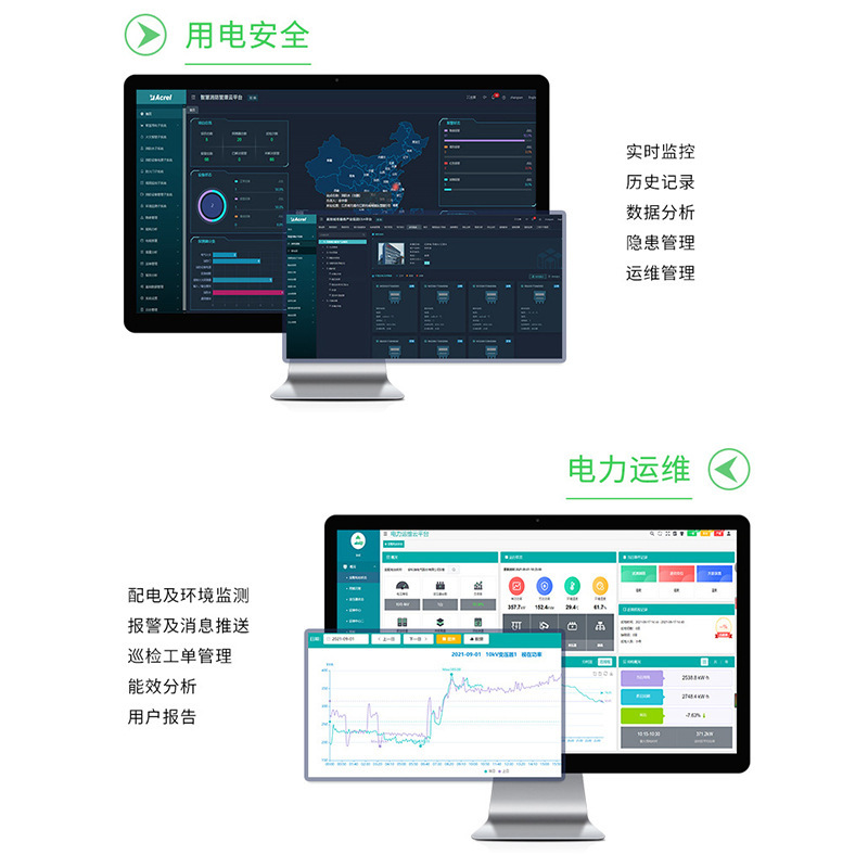 Integrated power monitoring platform for the AcreleEMS microwire energy efficiency management system network