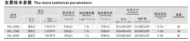 XAL-300G vacuum automatic transmitter, stand-alone inhaler, plastic granule onboard.