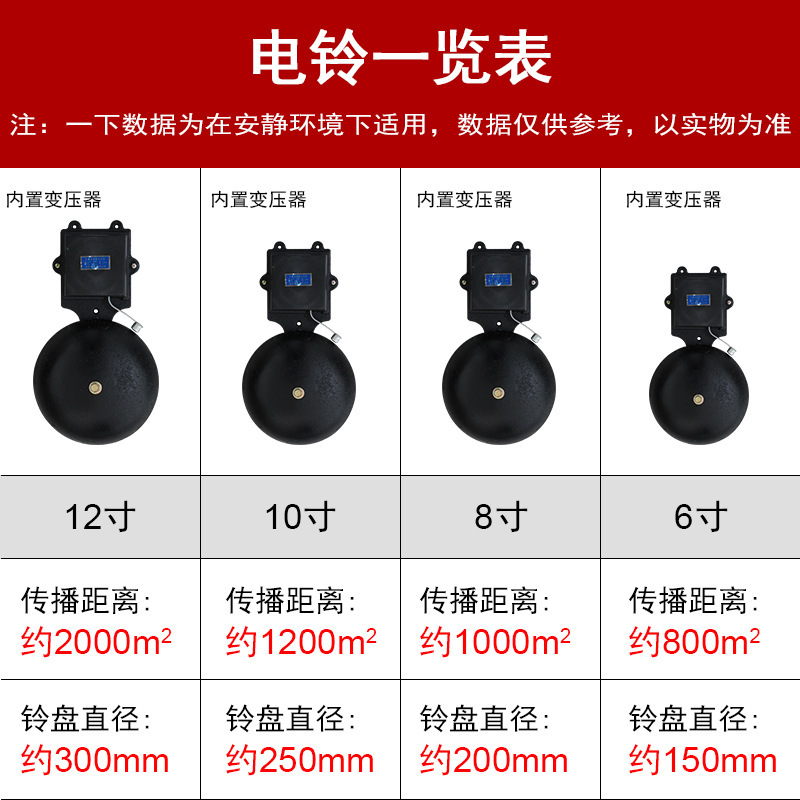 工業計時器SHF-250無火花電鈴工廠學校專用打鈴儀 10寸雙線圈套裝