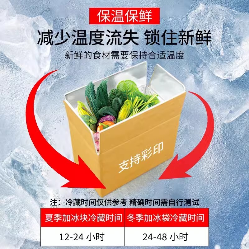 New folding of cold-chained aluminum preservative cardboards of fruit and vegetables with fresh seafood.