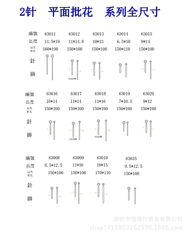 식물의 반점 미터는 DW 다이아몬드 강선의 뇌관에 적용합니다.