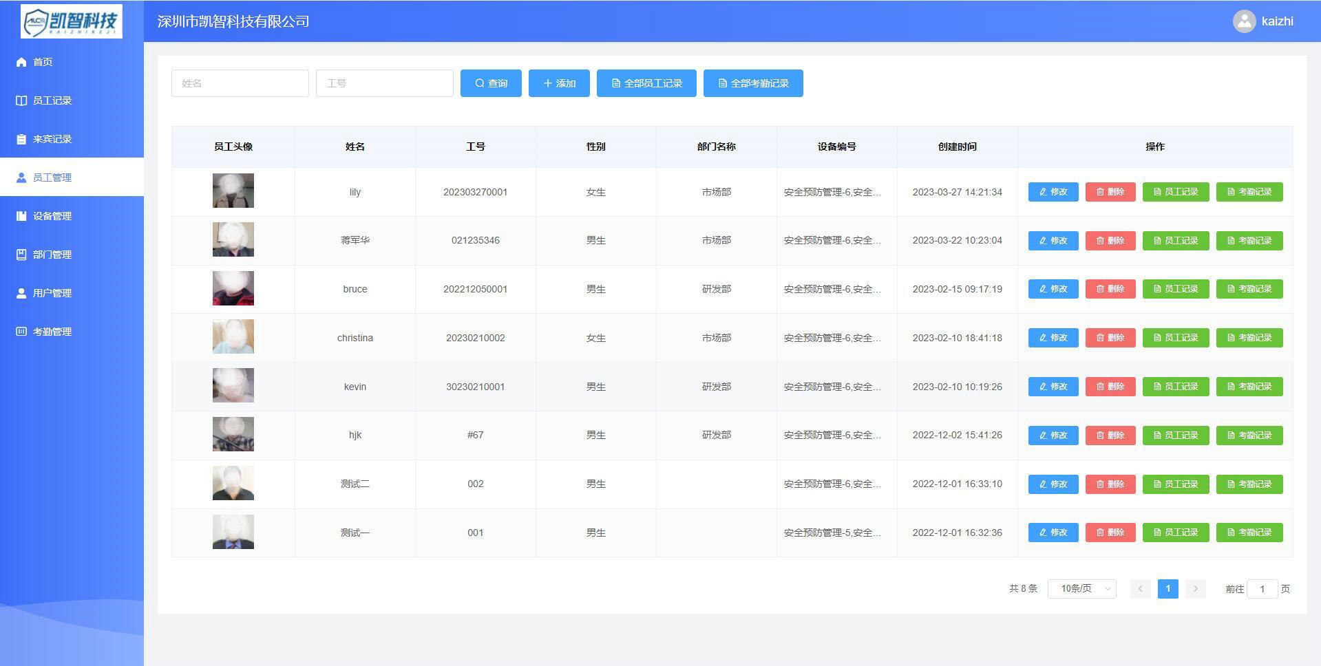 회사의 스트레이트 셀러 식별 알코올 탐지기.