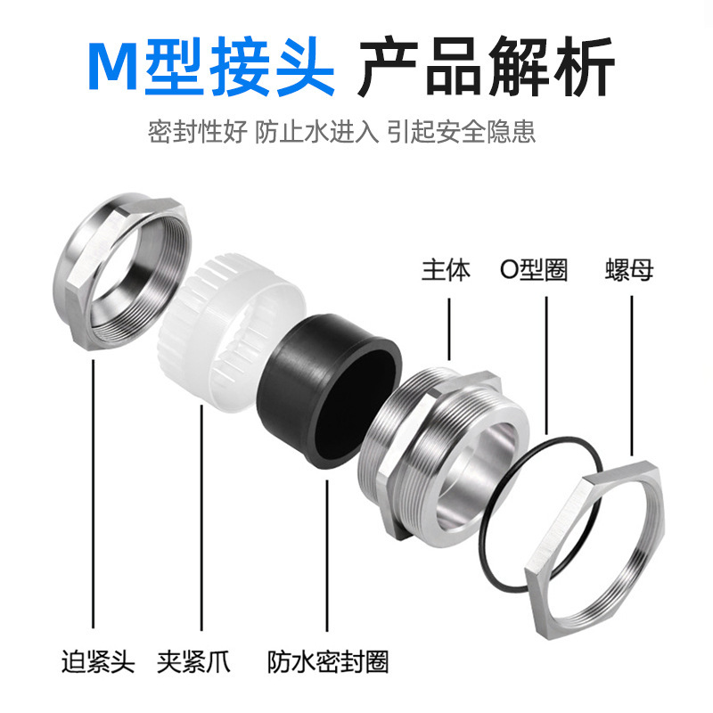 M20 stainless steel 304 cable blast-proof Glen Head waterproof link M25 metal clips close to the plugging letter