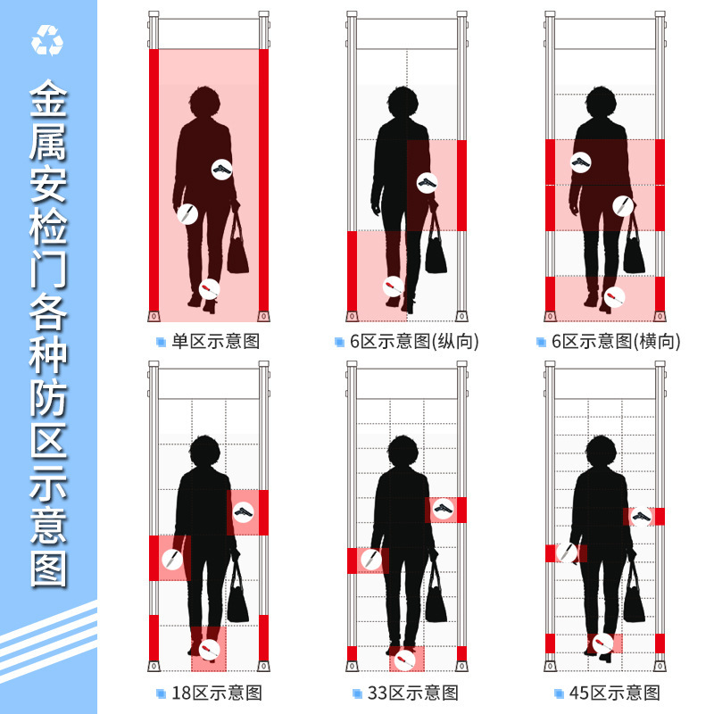 Check the metal detector's high sensitivity external to the waterproof body.