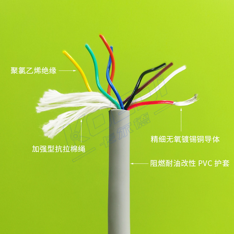 2/3/4/5/6/7/9/10/12/14/16/18 TMV0/0.3mm2.