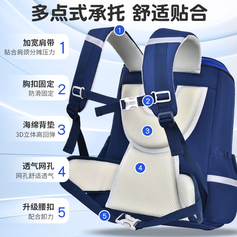 Túi nam sinh cấp ba, ba lô nam giới, cặp vai đôi cho nữ sinh lớp 3, 4 và 6, và chống thấm cho cột sống.