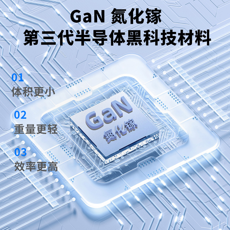 Tuỳ biến cảnh sát 20W và Cảnh sát 20-Fluorium nitro-chaking nhỏ băng 20WPD đầu sạc