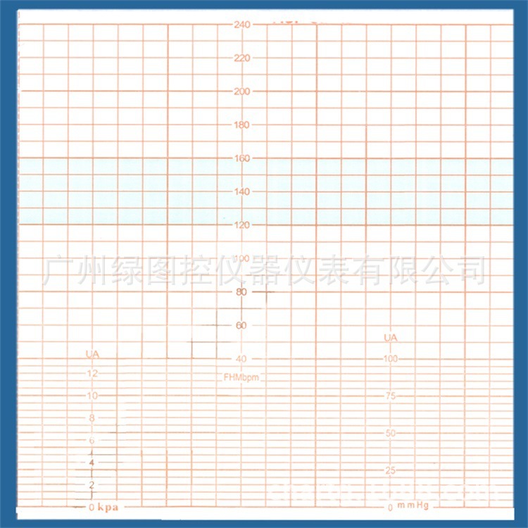 EDAN理邦胎监纸电话 MFM2-SERIES/MFM809胎儿监护纸112X90-150P