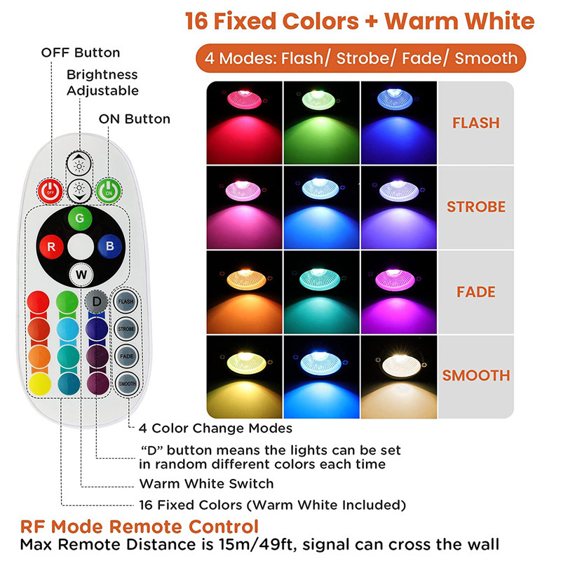 Outdoor low-pressure variable RGBW Landscape Lamp RF remote-controlled luminous courtyard view and tree-plugs projecting lawn lamps