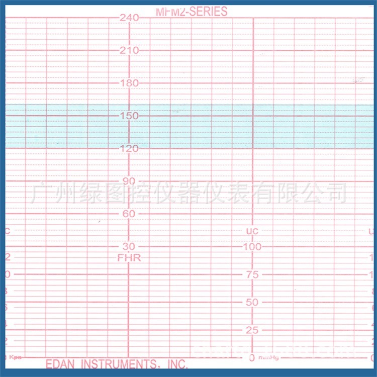 EDAN理邦胎监纸电话 MFM2-SERIES/MFM809胎儿监护纸112X90-150P