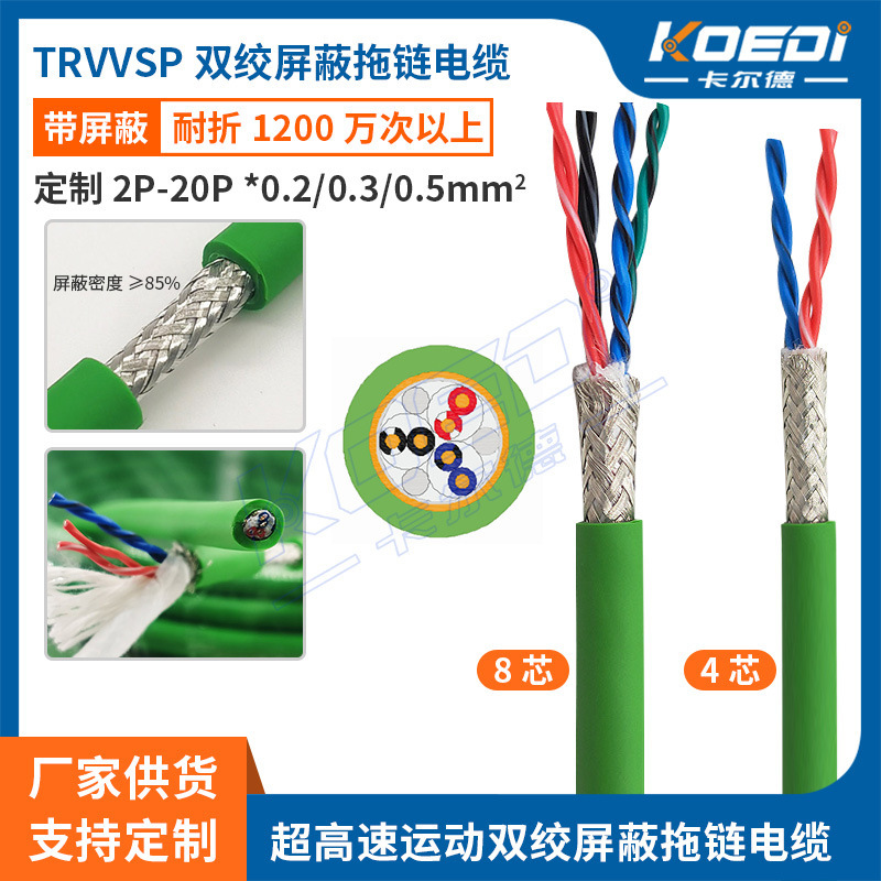 Cung cấp 2P~20P*0.2/0.3/0.5m2 siêu màn bảo vệ phẳng đôi TRVP