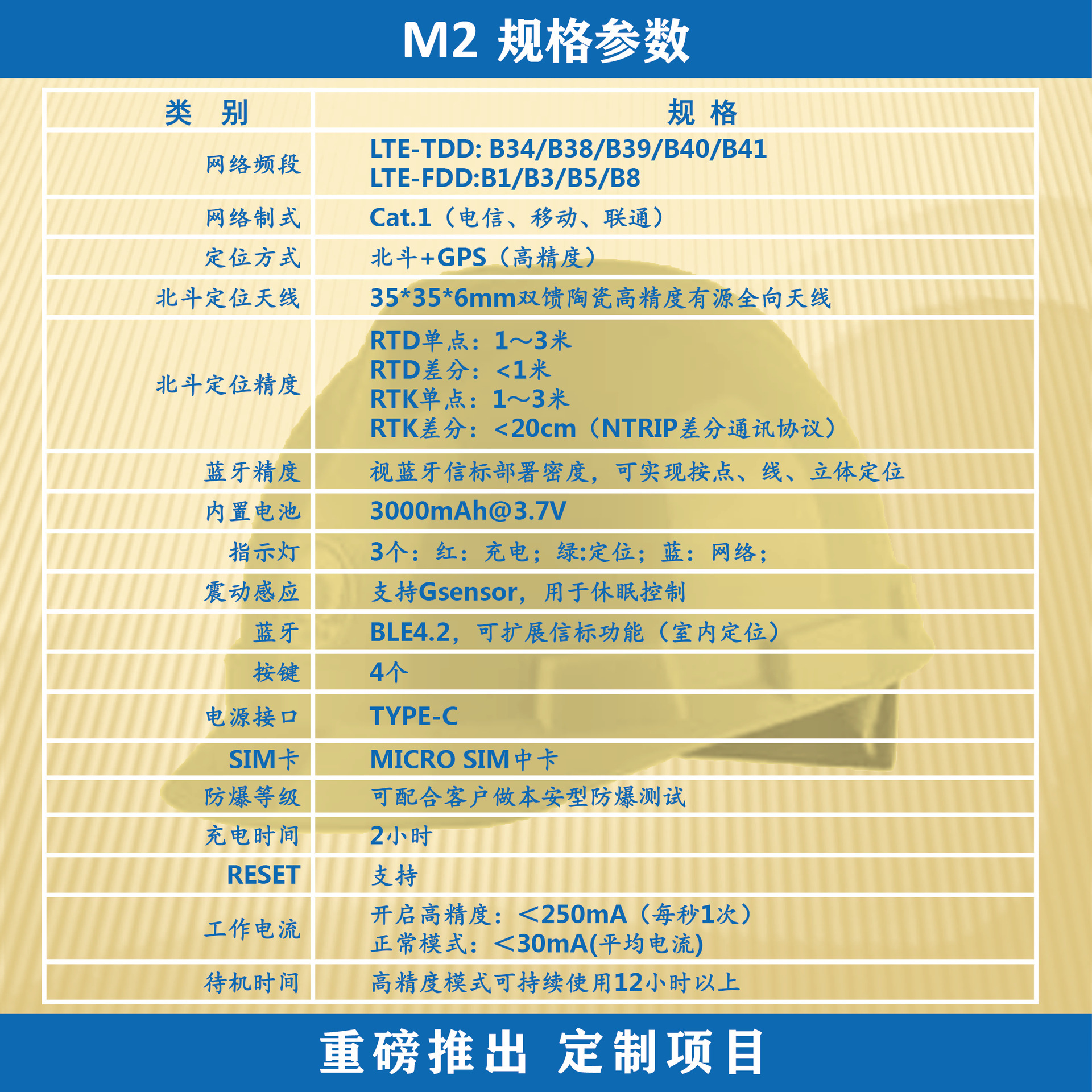 4G智能安全帽釐米級差分定位上下班打卡跌倒拆帽登高靜默報警