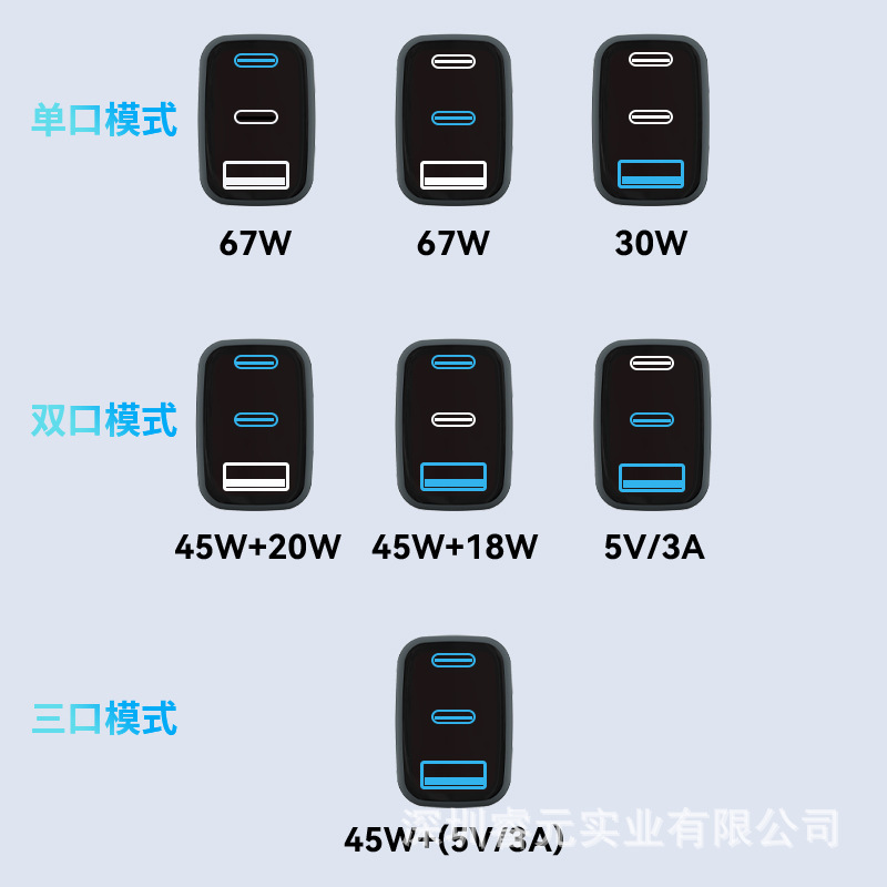 Tiêu chuẩn Quốc gia 67W N-chaking đầu máy sạc nhanh.