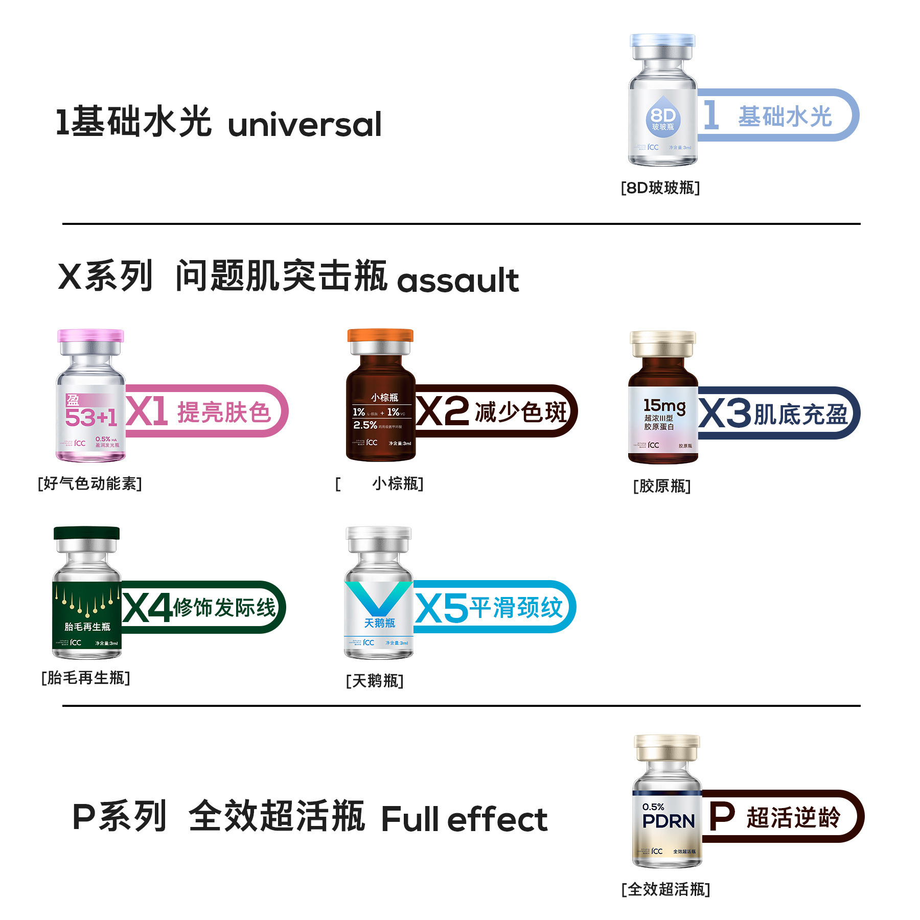 그것은 또한 얼굴에 있는 물 사진 urea 감염성 액체 빛난 바늘입니다.