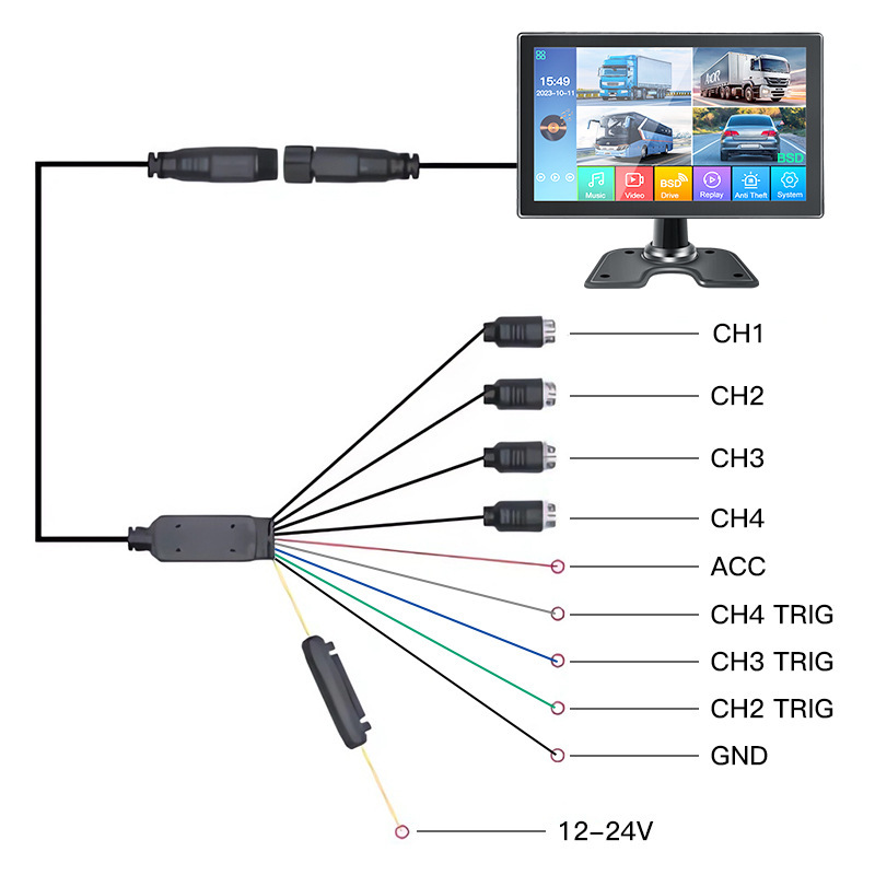 10,1-inch-4 BSD trên bảng giám sát, 1080P HCHD, 2.5D màn hình cảm ứng