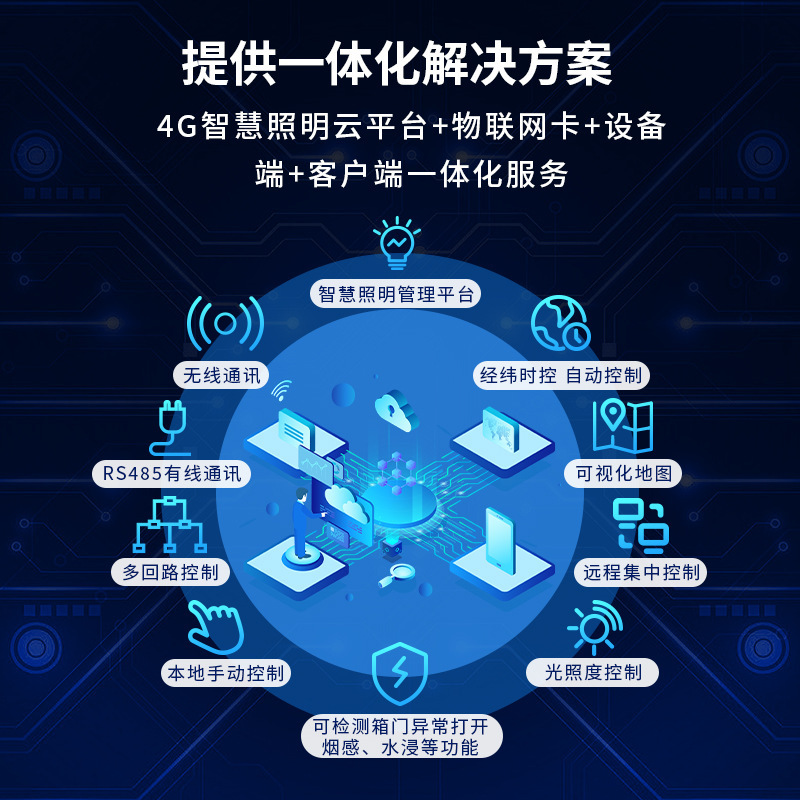 廠家4G無線通訊RS485智能景觀照明遠程控制器異常報警經緯時控4路