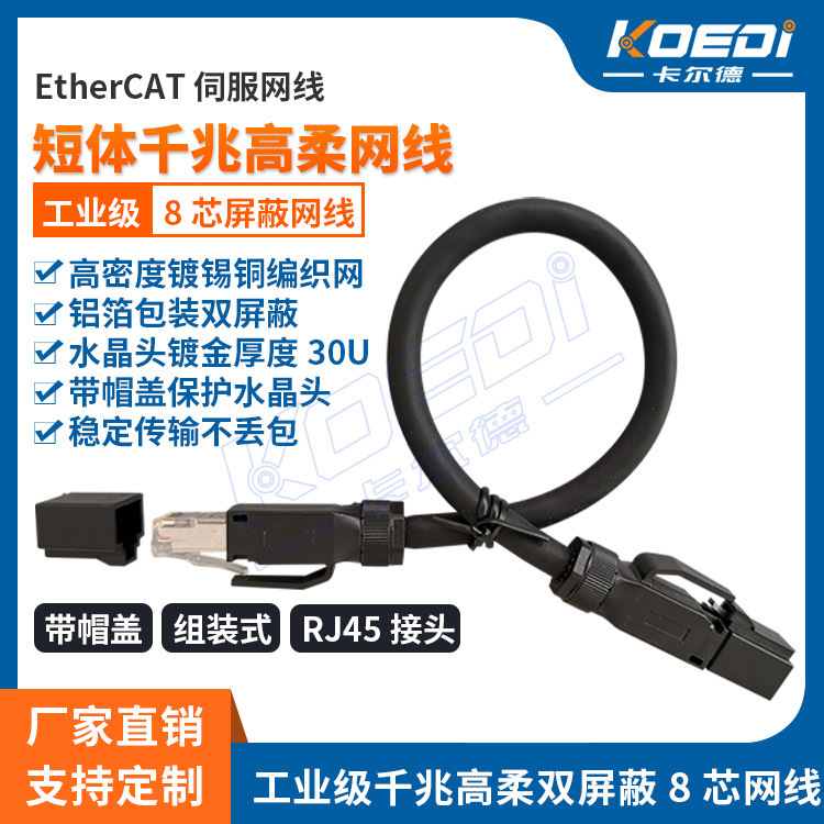 Wireline RJ45 ด้วยหมวกและหมวก อะลูมิเนียมทอผ้า 85% จากหลักอุตสาหกรรมหลัก 8 สายเอเทอร์เน็ต