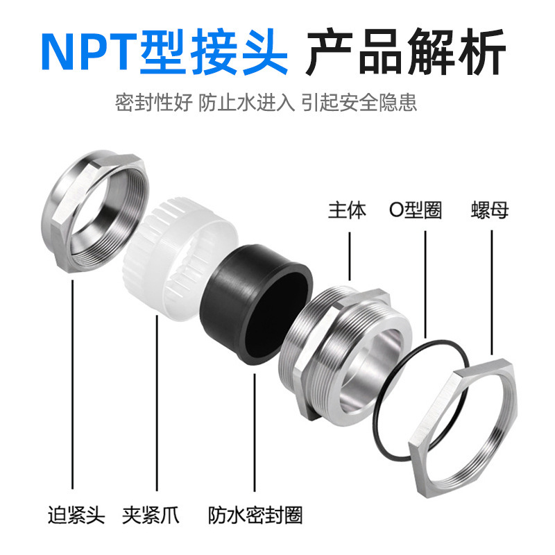 NPT1/2 Blast-proof cable relays 304 clips of stainless steel and tight locks of the Glen head NPT3/4