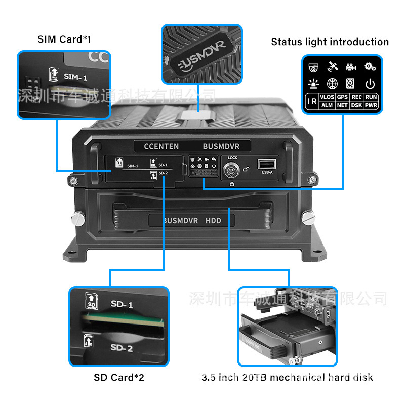 16 차 VCR 5G 헥토리터 1080P 먼 GPS 감시 WIFI+WLAN 네트워크 3.5 인치 단단한 드라이브