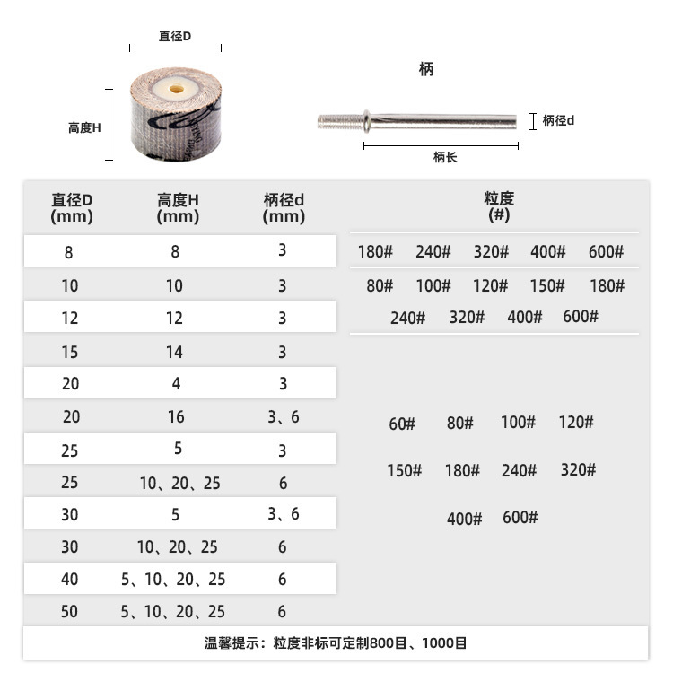 3/6mm 맞춤 금속 가공 전기 분쇄기 연마 잎, vans의 활성 밀링
