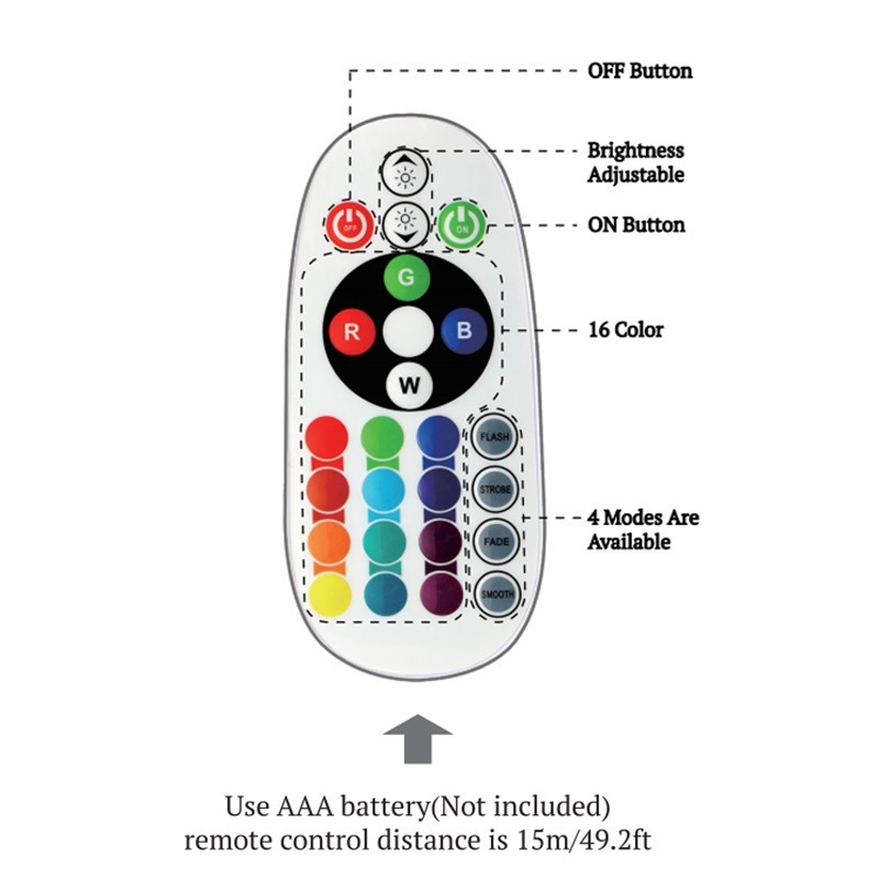 Amazon heat sales 12-24V wireless RF remote-controlled RGB courtyard lights, deck wells.