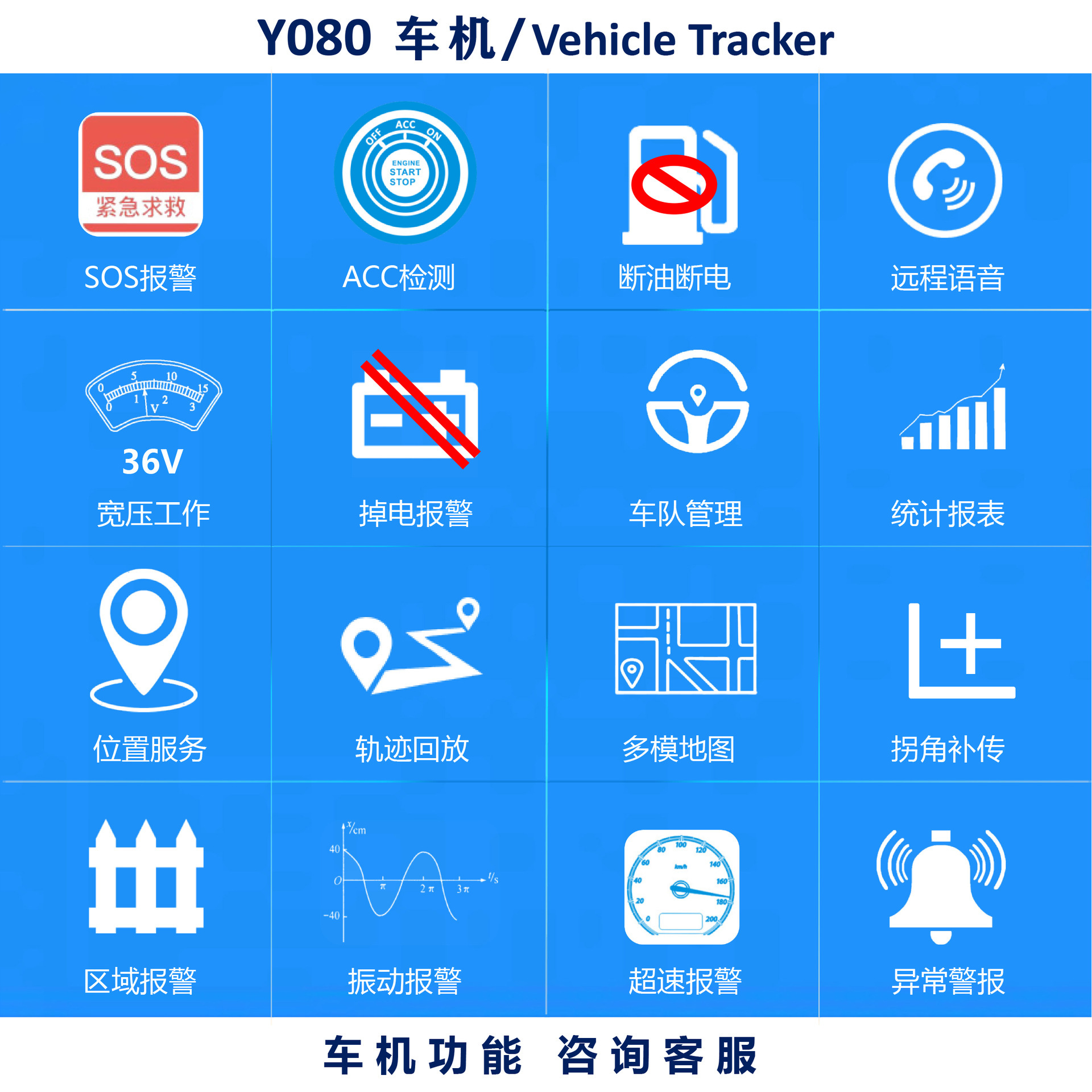 全頻汽車新能源車載終端GPS+北斗衛星防丟管理/Vehicle Tracker