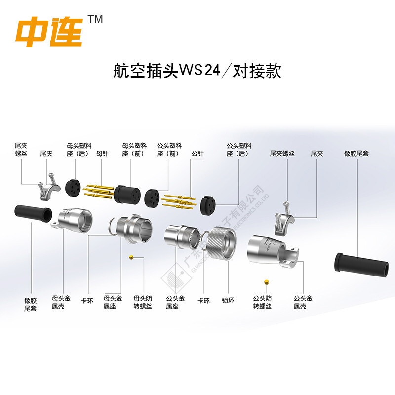 중앙 WS24 공기 마개 2-19 제품정보 케이블 마개 Franium 마개 연결관 screwdriver.