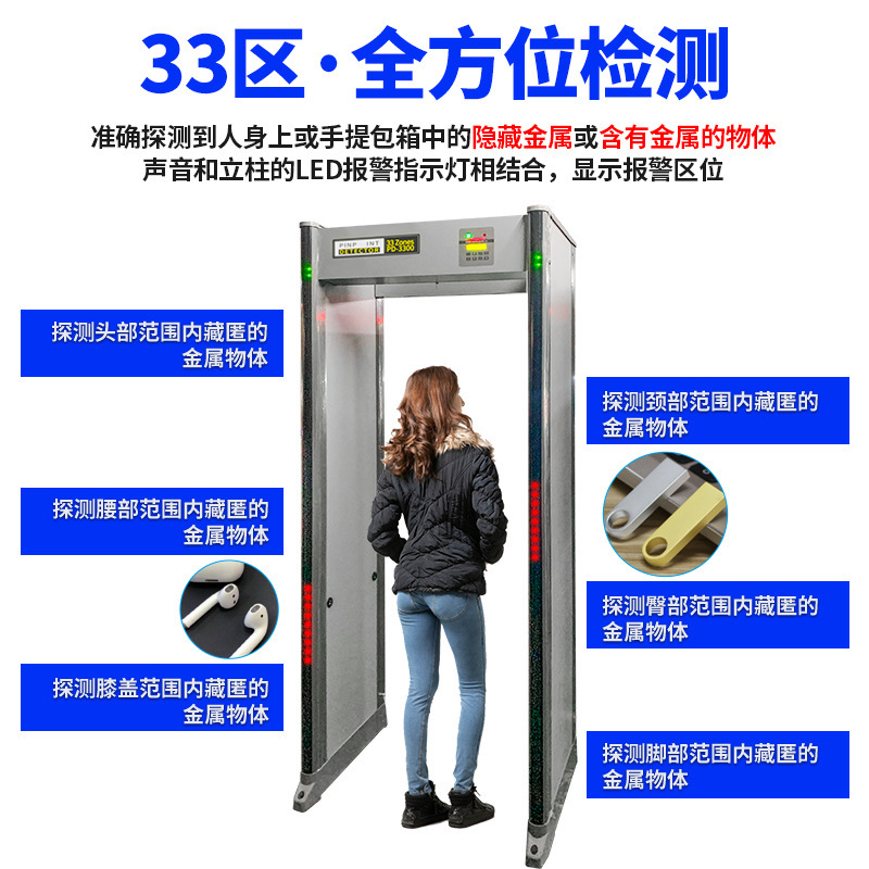 The plant's 33rd sector passes through metal detection gate 199, high sensitivity metal security door.