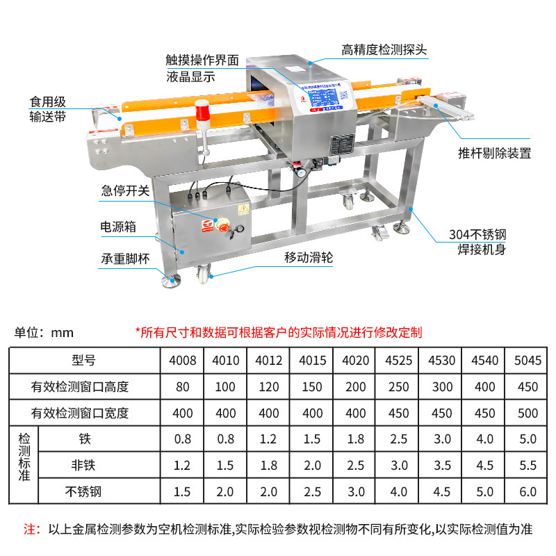 食品金属检测机高精度智能输送式流水线零食烘焙推杆全金属检测机