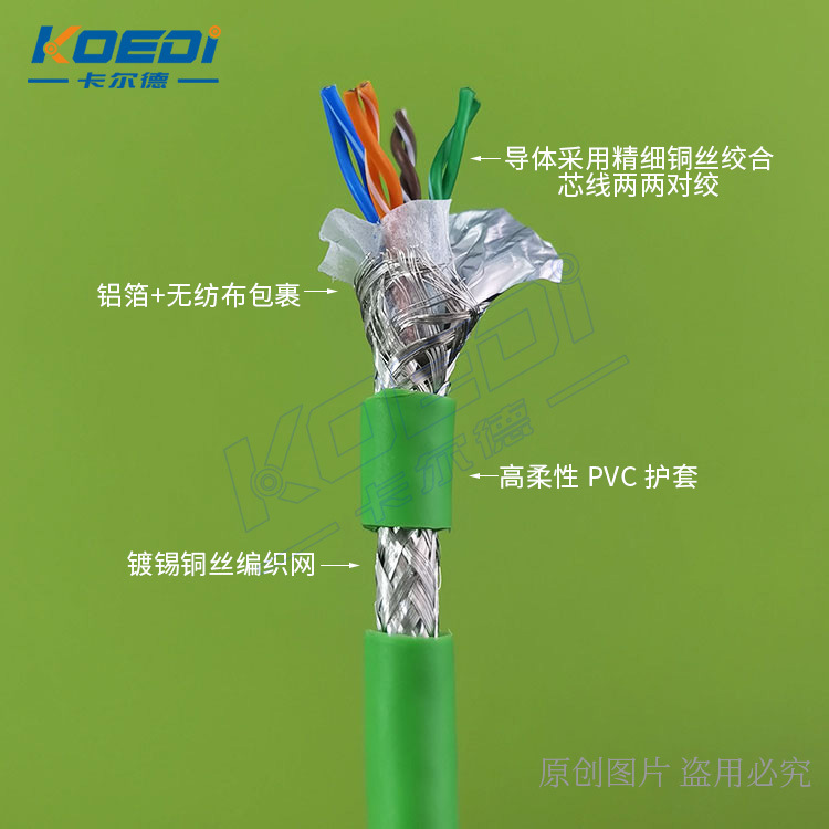 Cung cấp 2P~20P*0.2/0.3/0.5m2 siêu màn bảo vệ phẳng đôi TRVP