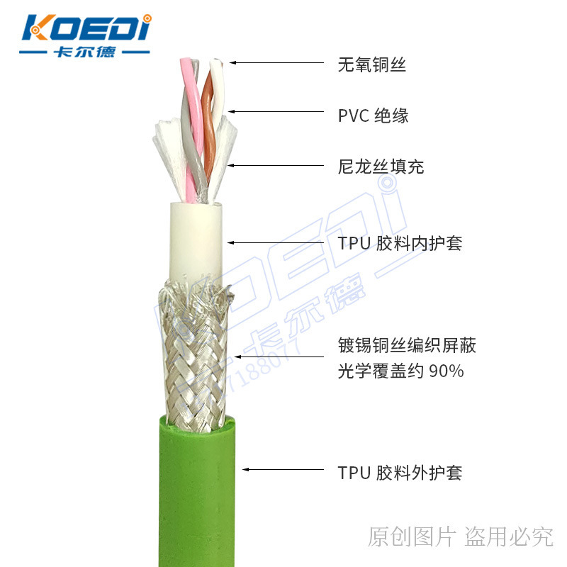 Siêu cao 2*2,3 bình phương TVPPS 2 lần kéo dây cáp nylons lấp đầy sự bảo vệ kép của TPU