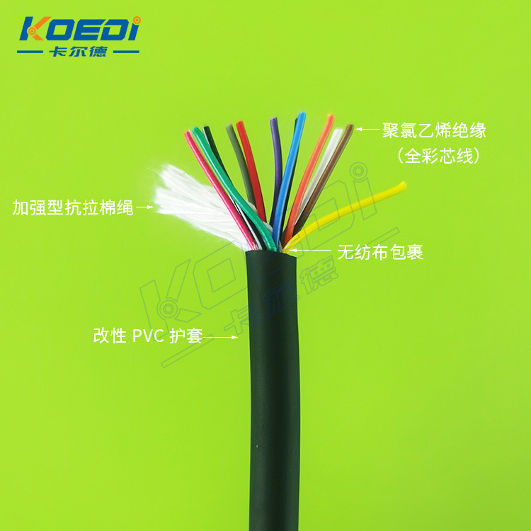 Dòng cáp điều khiển mềm điện 2- 50chip RVV Một sợi dây kéo nhẹ nhàng bằng đồng 0.3mm