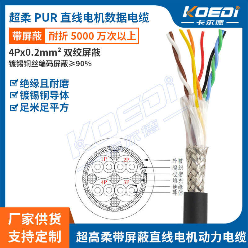 Công ty cáp mềm cung cấp một nguồn cung cấp trực tiếp 4x2x0.2 hình vuông của các cáp dữ liệu siêu ngọt ngào 50 triệu