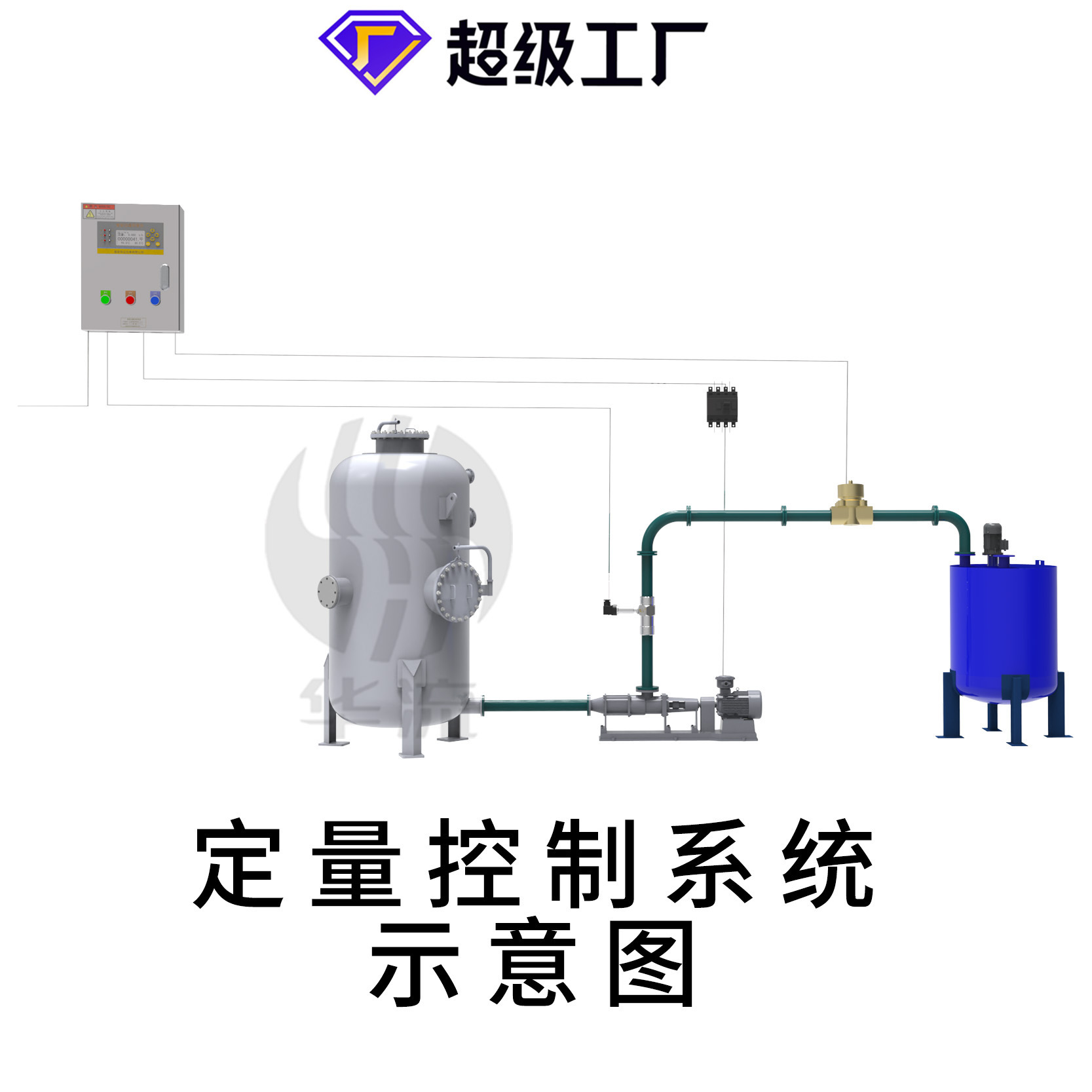 Quantities Control Flow System, 오일 및 물 액체용 관개 제어 박스 자동화