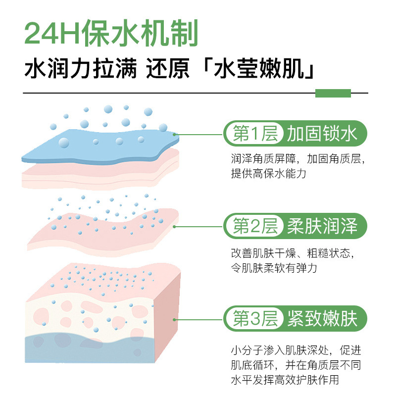 향기 크림의 노란색 꽃다발은 이제 젖고 겸허합니다.