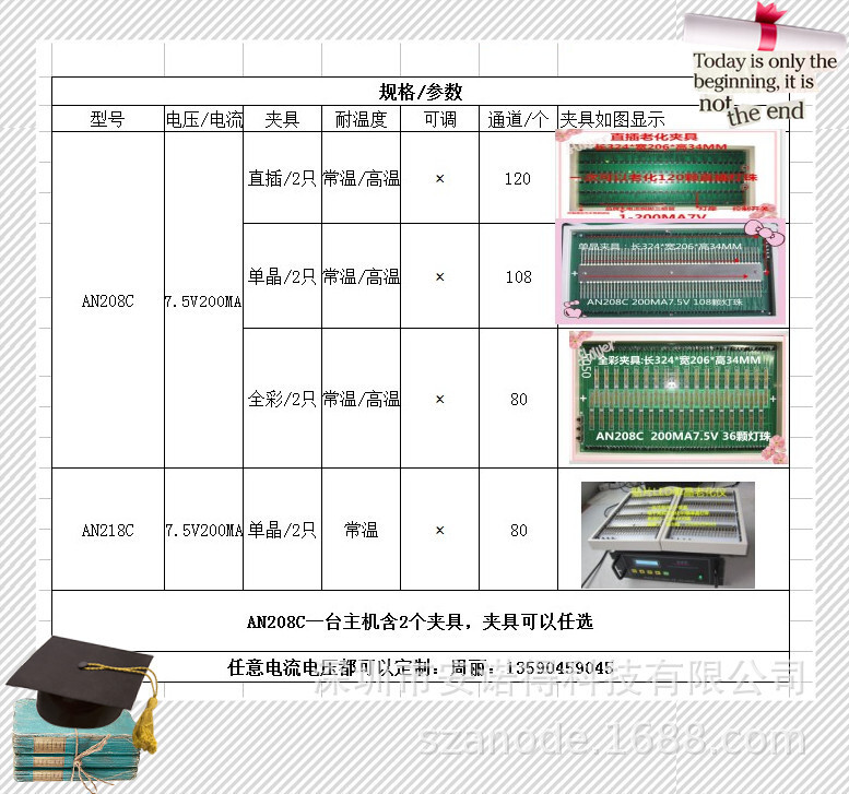 LED-Adaptation to single-clinical LED lamps 3528.0603 etc.