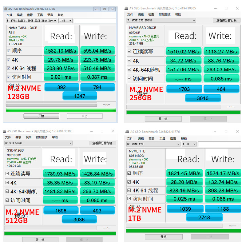 Wholesale M2/NVME pcie 128G256G512G 1TB 2TB 4TB SSD solid hard drive