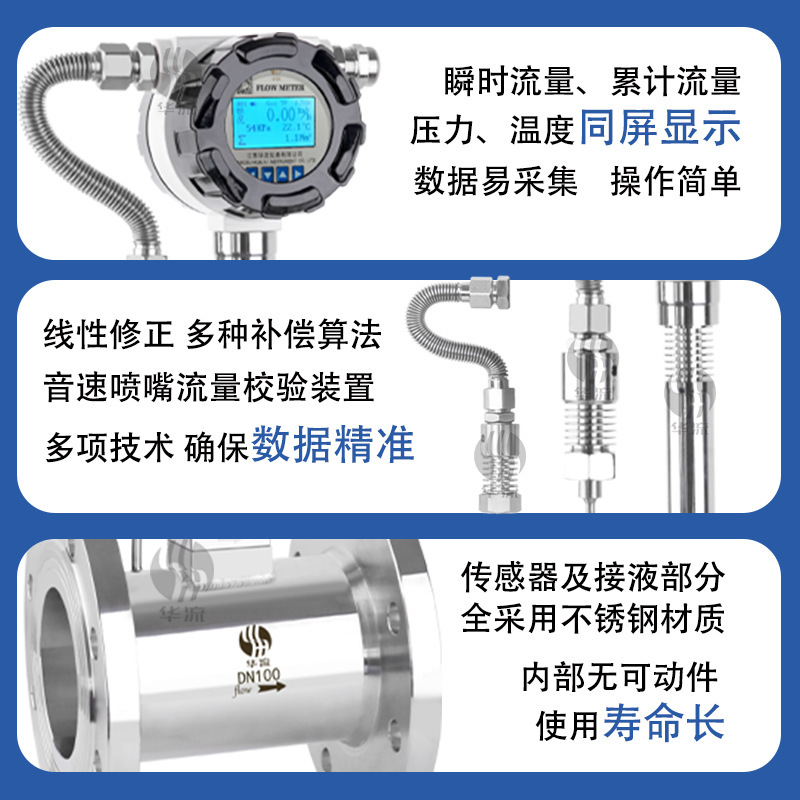 The plant's high-precision turret flow meter, French, compressed air nitrogen steam gas turret.