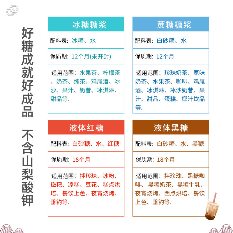 南字牌黑糖漿6.81kg奶茶店冷飲專用大包裝調味冰糖糖漿批發蔗糖漿